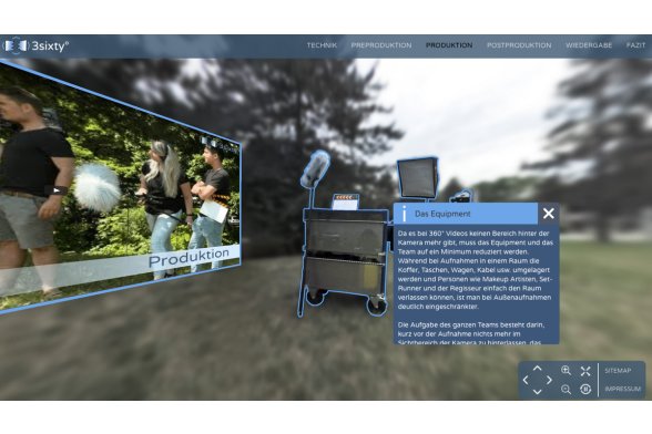 Screenshot der 360° Website