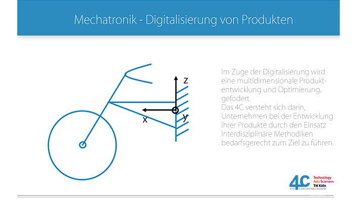 4C_Mechatronik Poster 4C_Mechatronik Poster
