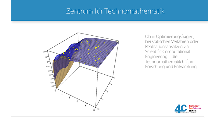 Zentrum_fuer_Technomathematik