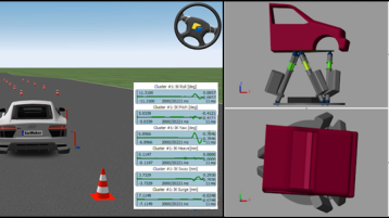 Driver-in-the-Loop-Simulation (DiL) (Bild: TH Köln)