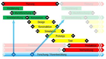 EPDS (Image: TH Köln)