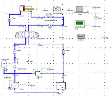 Hydraulische Systeme