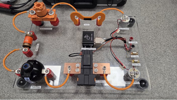 Modularer Aufbau ESCL