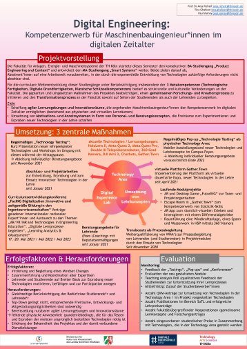 Poster TH Köln Digital Engineering Netzwerktagung 2022 Stifterverband