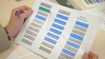 Curriculumwerkstatt 1