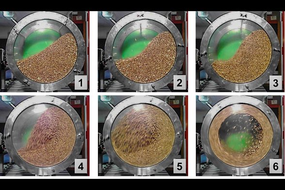 Gutbewegungsphasen im Trommelexperiment