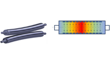 FlexProTool (Bild: Düchting Walzen Service GmbH & Co. KG)