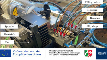 LiquidGlid-E (Bild: Labor für Produktentwicklung, TH Köln)
