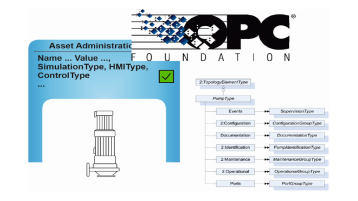 Das Forschungsprojekt Companion Specification for Pumps visualisiert (Bild: Prof. Dr. Jochen Müller)