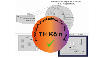 Das Forschungsprojekt Evaluierung GA visualisiert (Bild: Prof. Dr. Jochen Müller)