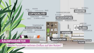Naturnahe Gebäude Unterseite Raumparameter (Bild: Prof. Nina Kloster, TH Köln)