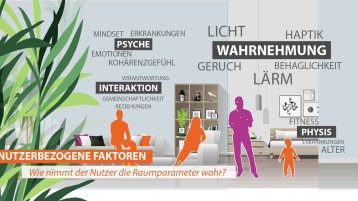 Naturnahe Gebäude Unterseite Nutzerbezogene Faktoren (Bild: Prof. Nina Kloster, TH Köln)