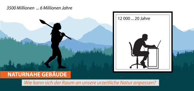 GreenING Lab Naturnahe Gebäude (Bild:Prof. Nina Kloster, TH Köln)