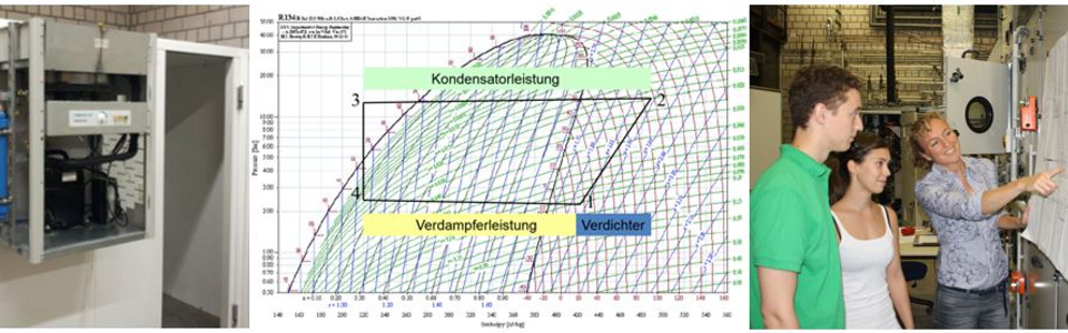 Labor für Wärmepumpen und Kältetechnik - Startbild XL (Bild: TGA Institut)