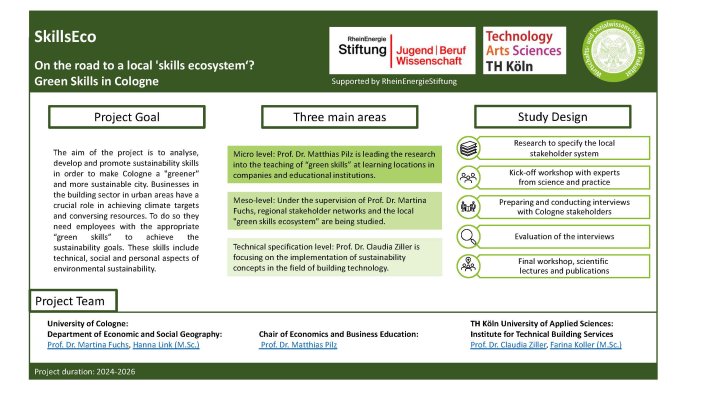 Internationales Projektposter SkillsEco
