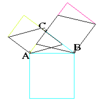 Pythagoras nicht-animiert (Bild: Mathelabor)