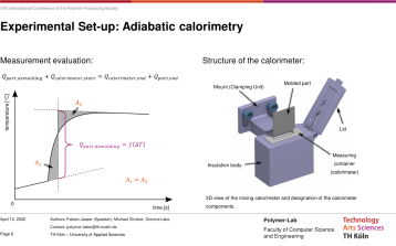 Kalorimetrie zur Messung der Entformungstemperatur