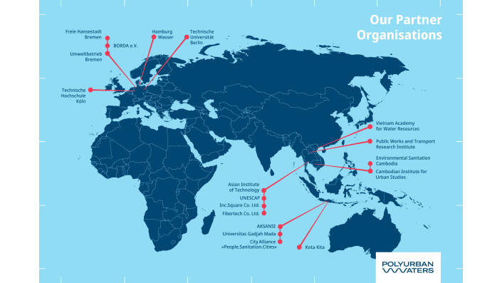 PolyUrbanWaters Partnernetzwerk