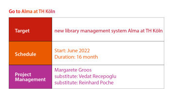 university library GO AL project university library GO AL project