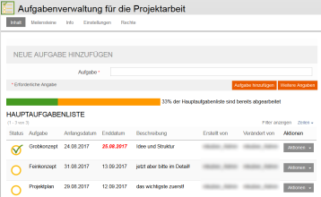 Aufgabenverwaltung
