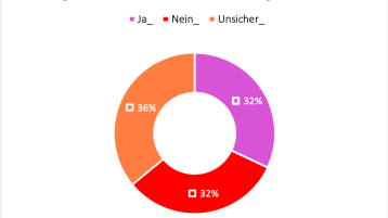 Danke Fur Die Ruckmeldungen Th Koln