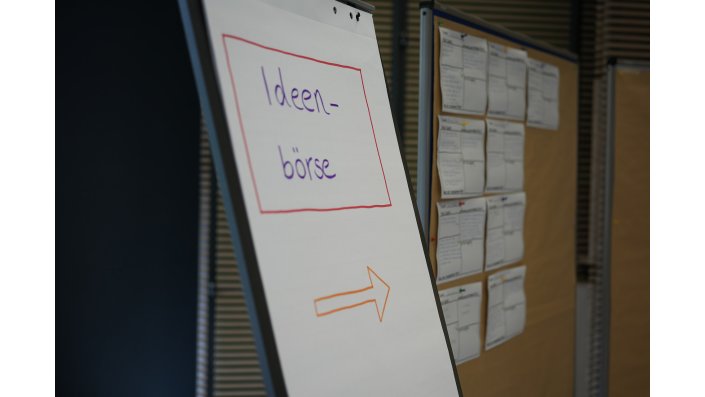 Flipchart mit dem handgeschriebenen Text ‚Ideenbörse‘ und einem Pfeil nach rechts, rechts daneben ist eine Pinnwand mit mehreren Steckbriefen.  