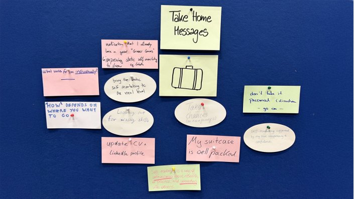 Moderationskarten an Metaplanwand