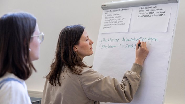 Foto: Zwei Frauen in einem Raum. Eine Frau schreibt mit einem Marker auf ein großes Flipchart-Papier. Die andere Frau schaut zu. 