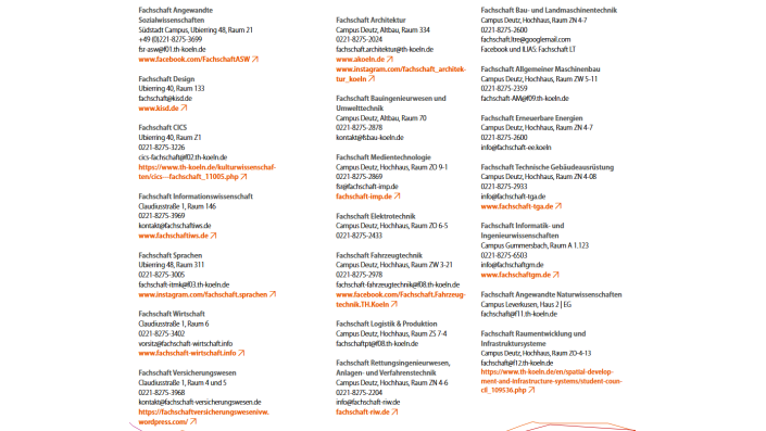 Eine Übersicht aller Fachschaften an der TH Köln, Stand März 2025