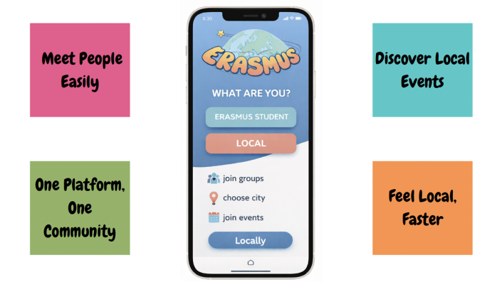Impressionen aus dem Kurs "Pitching with Impact"