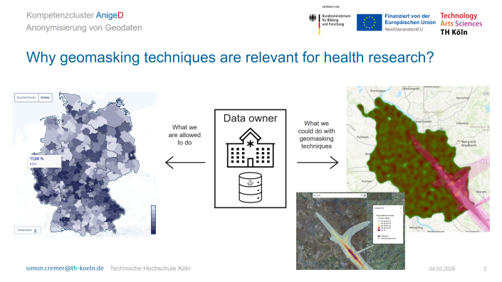 Anonymisierung von Geodaten