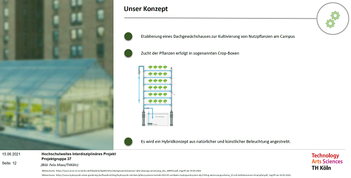 Konzept zur Etablierung eines Dachgewächshauses