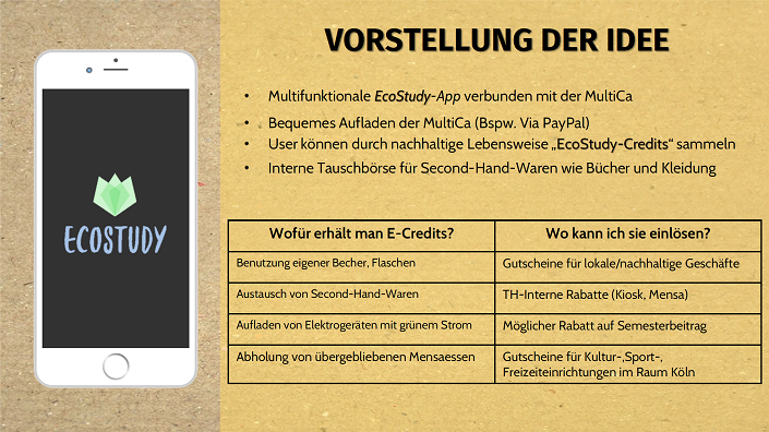 Vorstellung der Idee einer "EcoStudy"-App