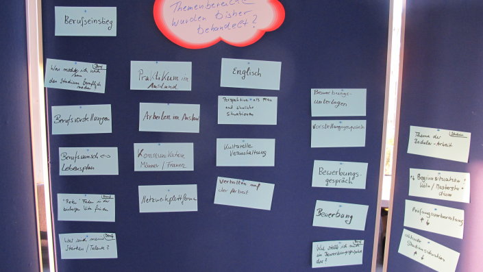 Karten auf Metaplanwand mit Feedbacksder Mentees Karten auf Metaplanwand mit Feedbacksder Mentees