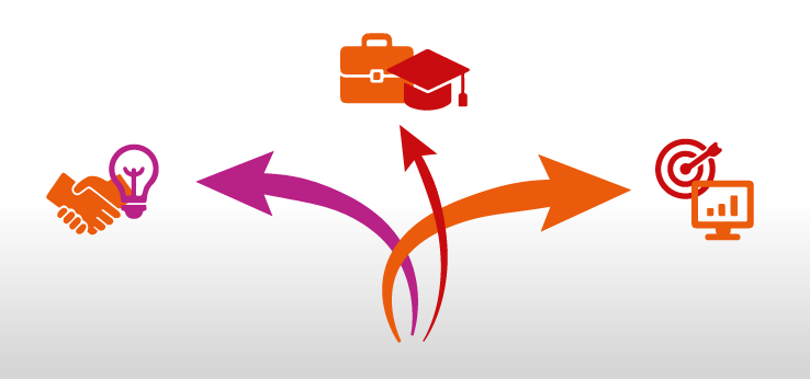 Karriere, Beratung (Bild: TH Köln)