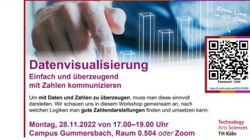 UDatenvisualisierung 28.11.22 (Bild: Caroline Lenzen | TH Köln)