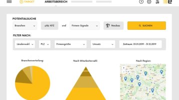 Das Bild zeigt die Oberfläche von echobot, die aus Diagrammen und Beschreibungen besteht. (Bild: Echobot)