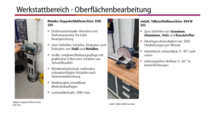 Werkstattbereich - Oberflächenbearbeitung