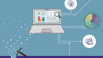 DaLI Data Mining Kurs auf dem 2. Platz unter den Newcomern 2022 des KI-Campus DaLI Data Mining Kurs auf dem 2. Platz unter den Newcomern 2022 des KI-Campus