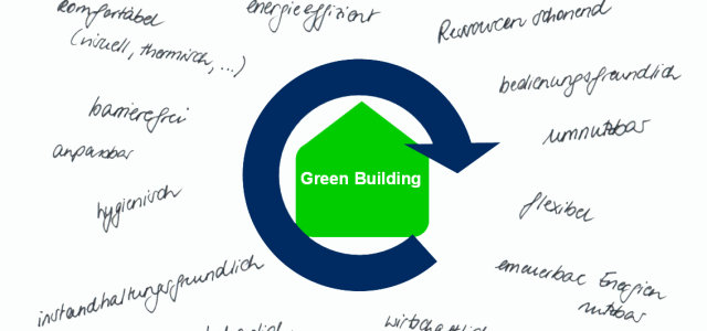 Logo Green Building Engineering (Bild:Fachhochschule Köln)