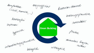 Logo Green Building Engineering (Image: Fachhochschule Köln)
