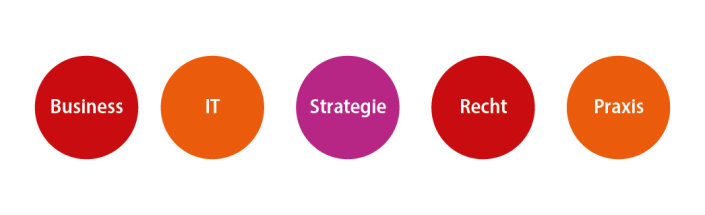 In der Weiterbildung werden Kompetenzen aus Business, IT, Strategie Recht und Praxis vermittelt In der Weiterbildung werden Kompetenzen aus Business, IT, Strategie Recht und Praxis vermittelt